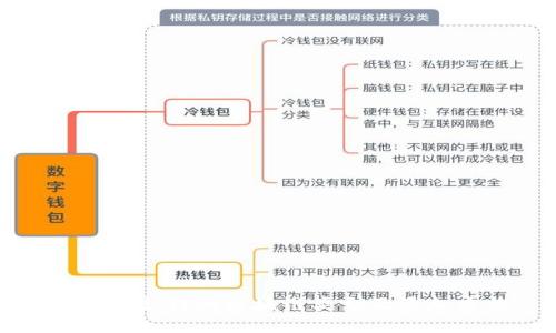 TP钱包支持的区块链类型及添加方法